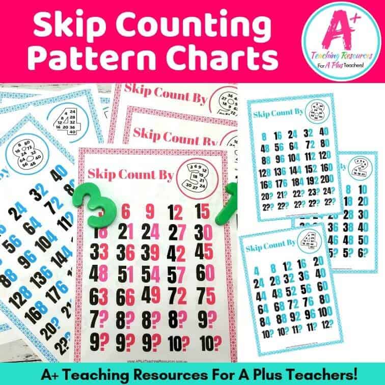 Skip Counting Classroom Posters image of product