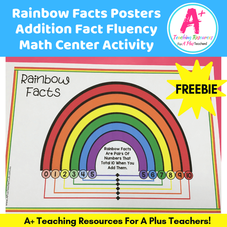 Free Printable Rainbow Facts Chart