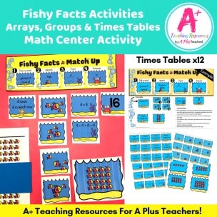 Early Multiplication