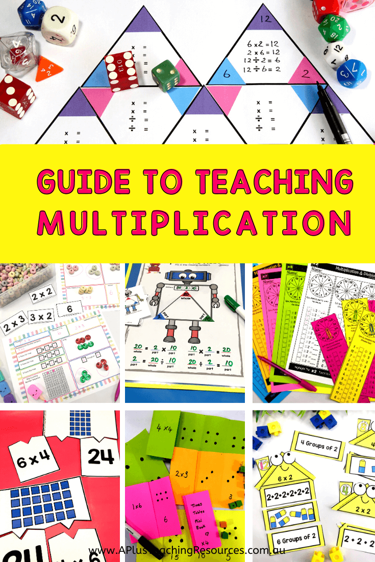 How To Teach Multiplication Grade 4