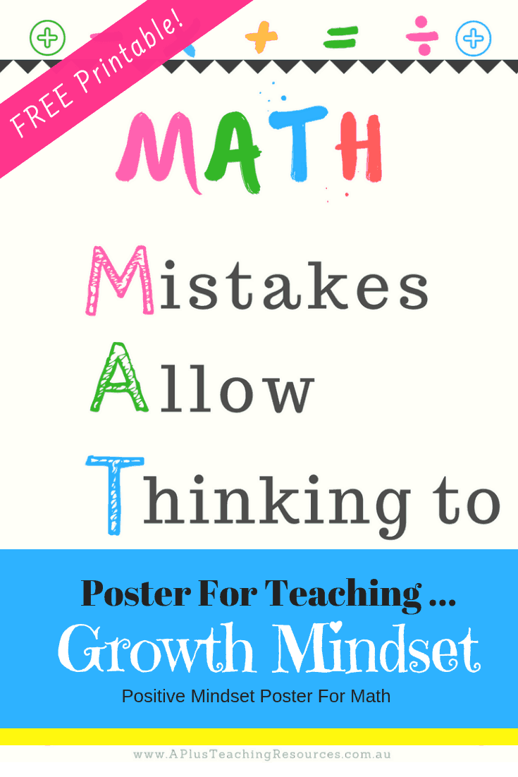 MATH Mistakes Poster