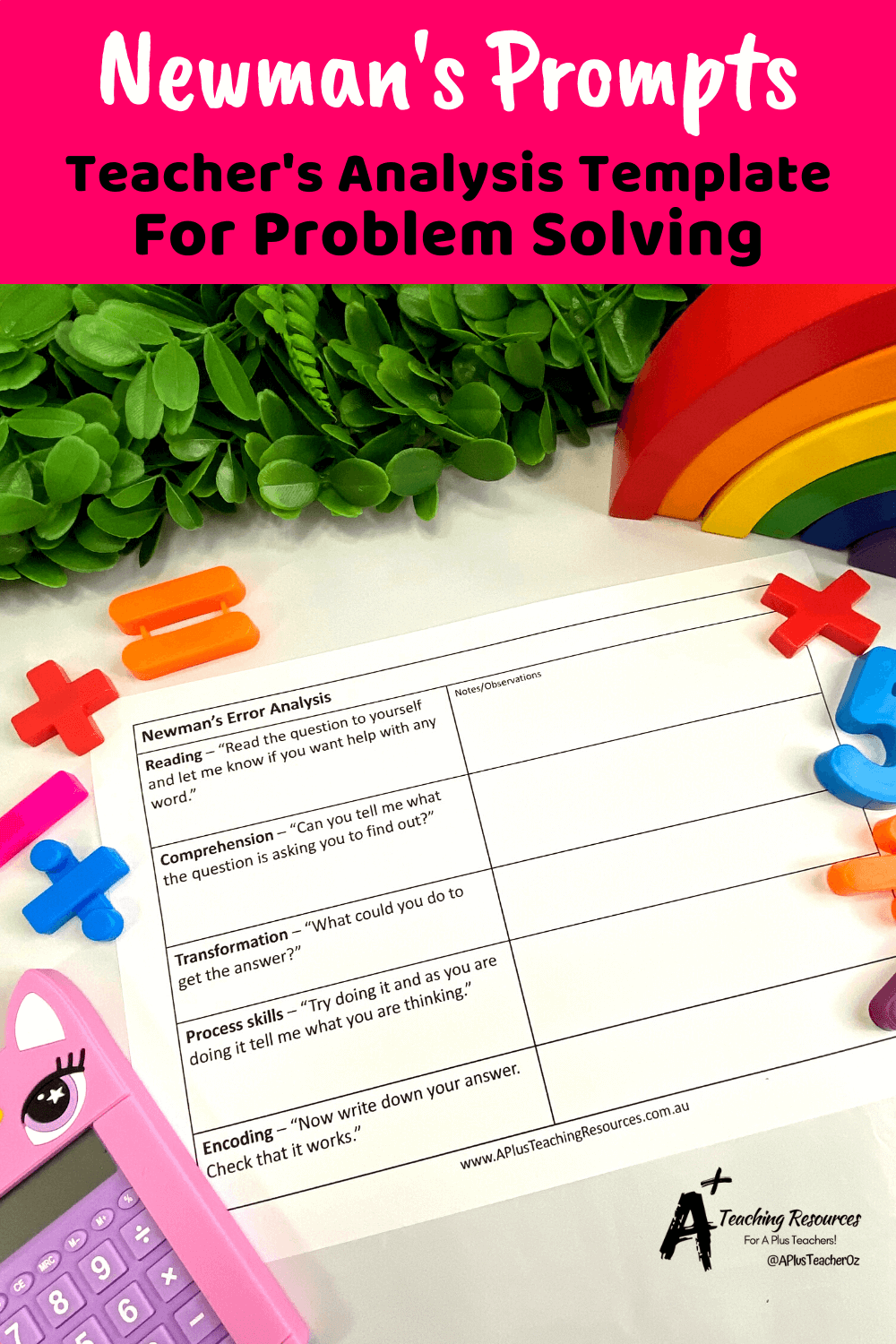 newman's theory of problem solving