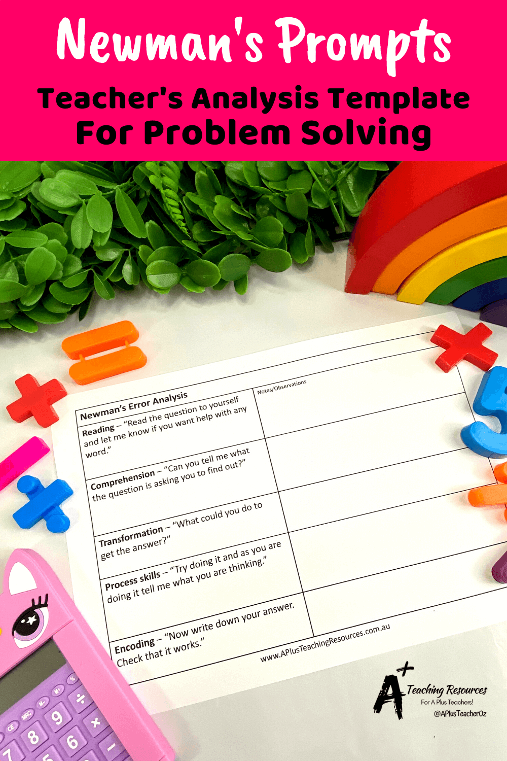 problem solving prompts for middle school