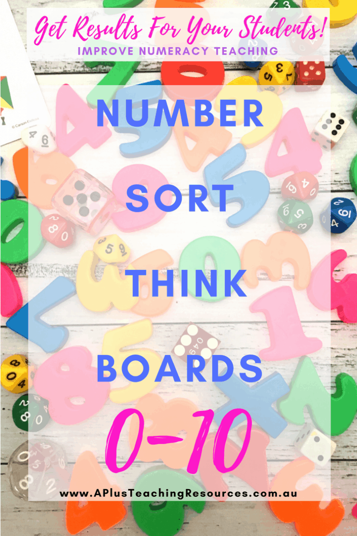 Number Sorts Think Board