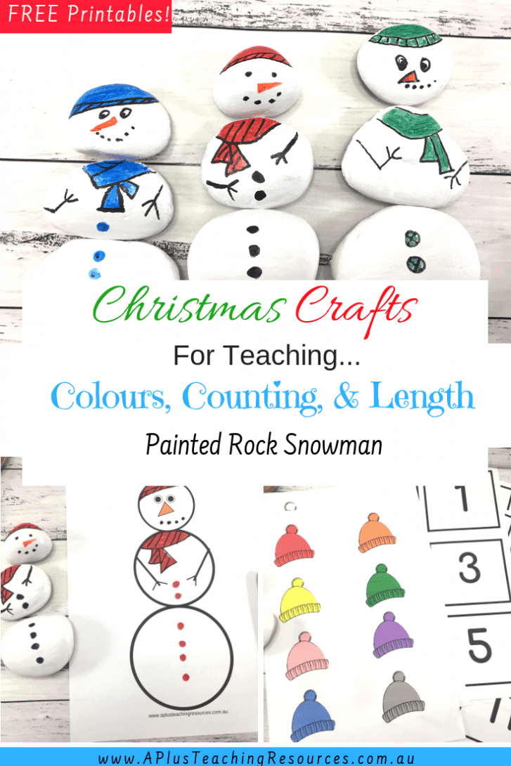 Painted Rock Snowman Christmas Crafts For Teaching