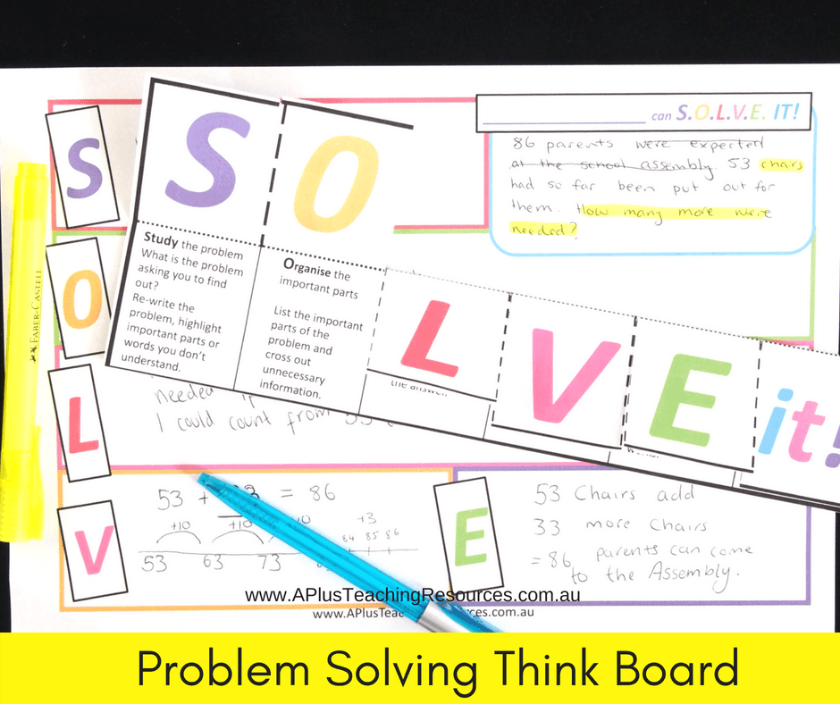 Problem Solving Think Board Template