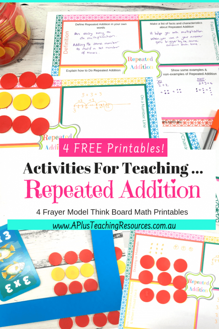 Repeated Addition Think Boards {Frayer Model}
