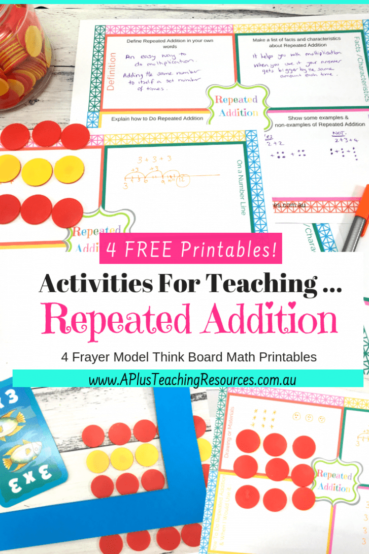repeated addition free printable think board frayer model free editable frayer model