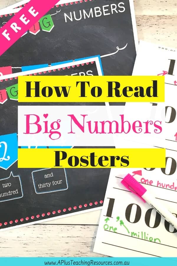 Saying Big Numbers Posters