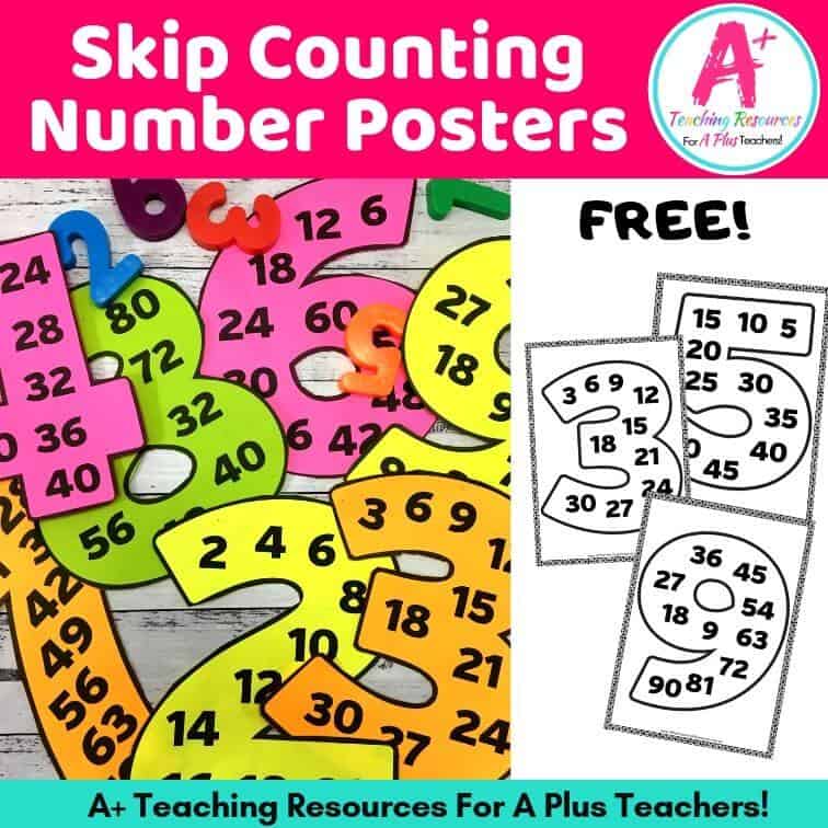 Skip Counting Posters Classroom