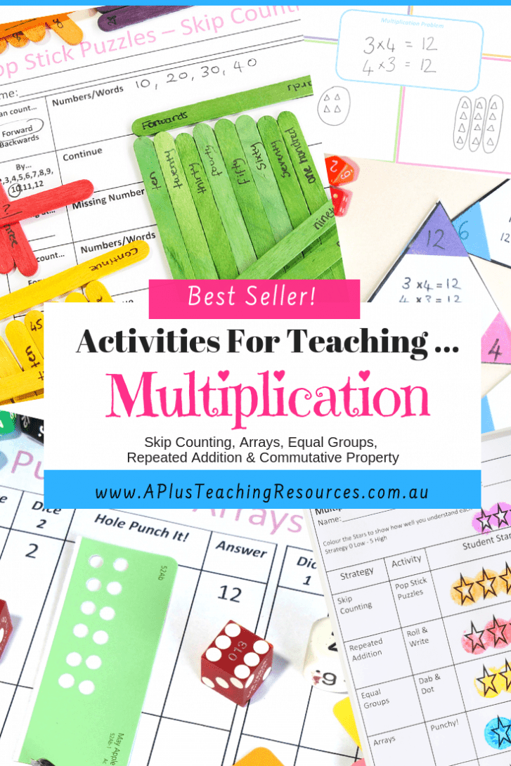 Teaching Multiplication Strategies Kit