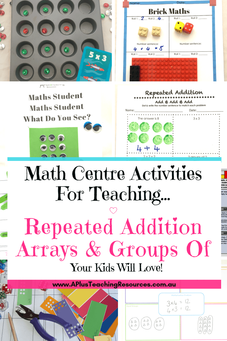 Multiplication as Repeated Addition Lesson Plan