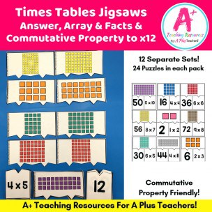 Multiplication Fluency