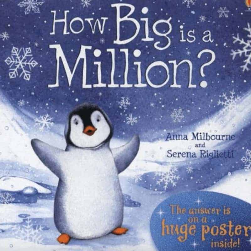 how big is a million